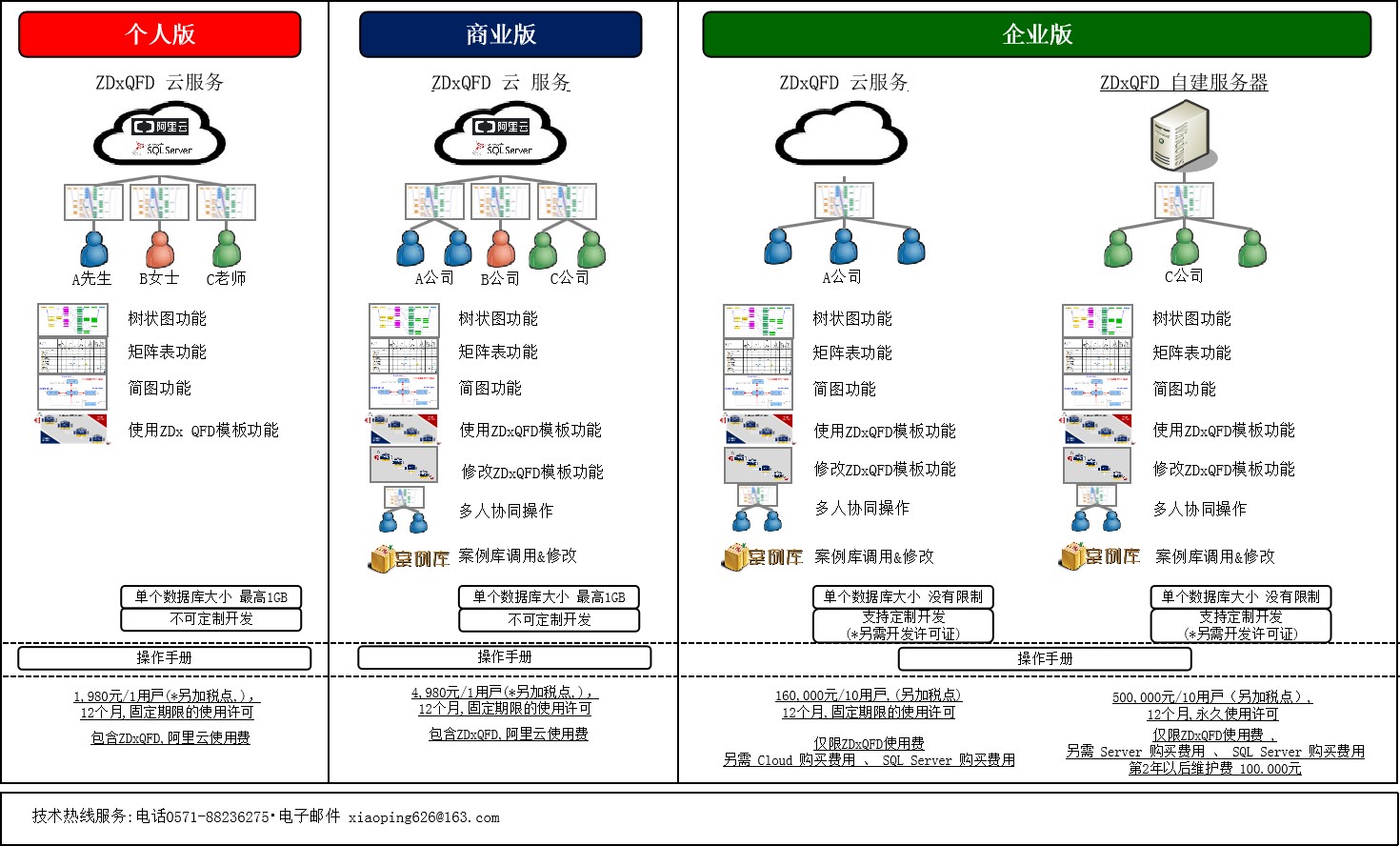 产品分类.jpg